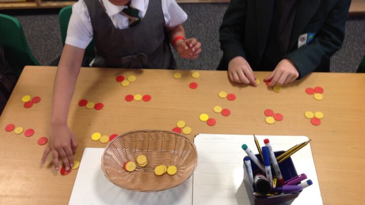 Featured image for Year 1 - Maths: Making Equal Groups